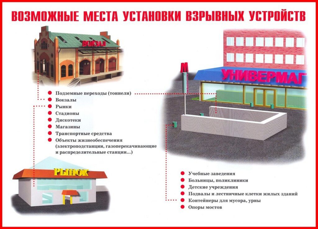 Рисунок10