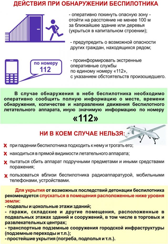 Рисунок3