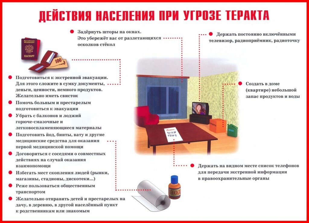 Рисунок9